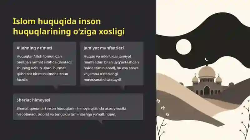Islomda inson. Huquq va erkinliklari 4