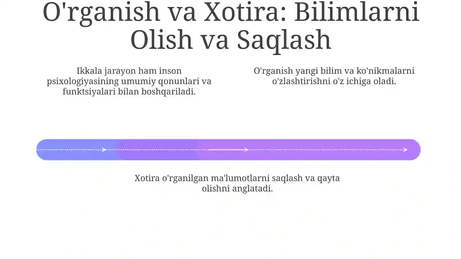 Inson psixikasi umumiy qonuniyatlari tizimi va funksiyalari 4