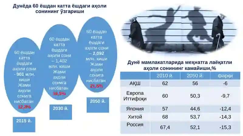 Халқаро ишчи кучи миграцияси сабаблари ва асосий тушунчалари 4
