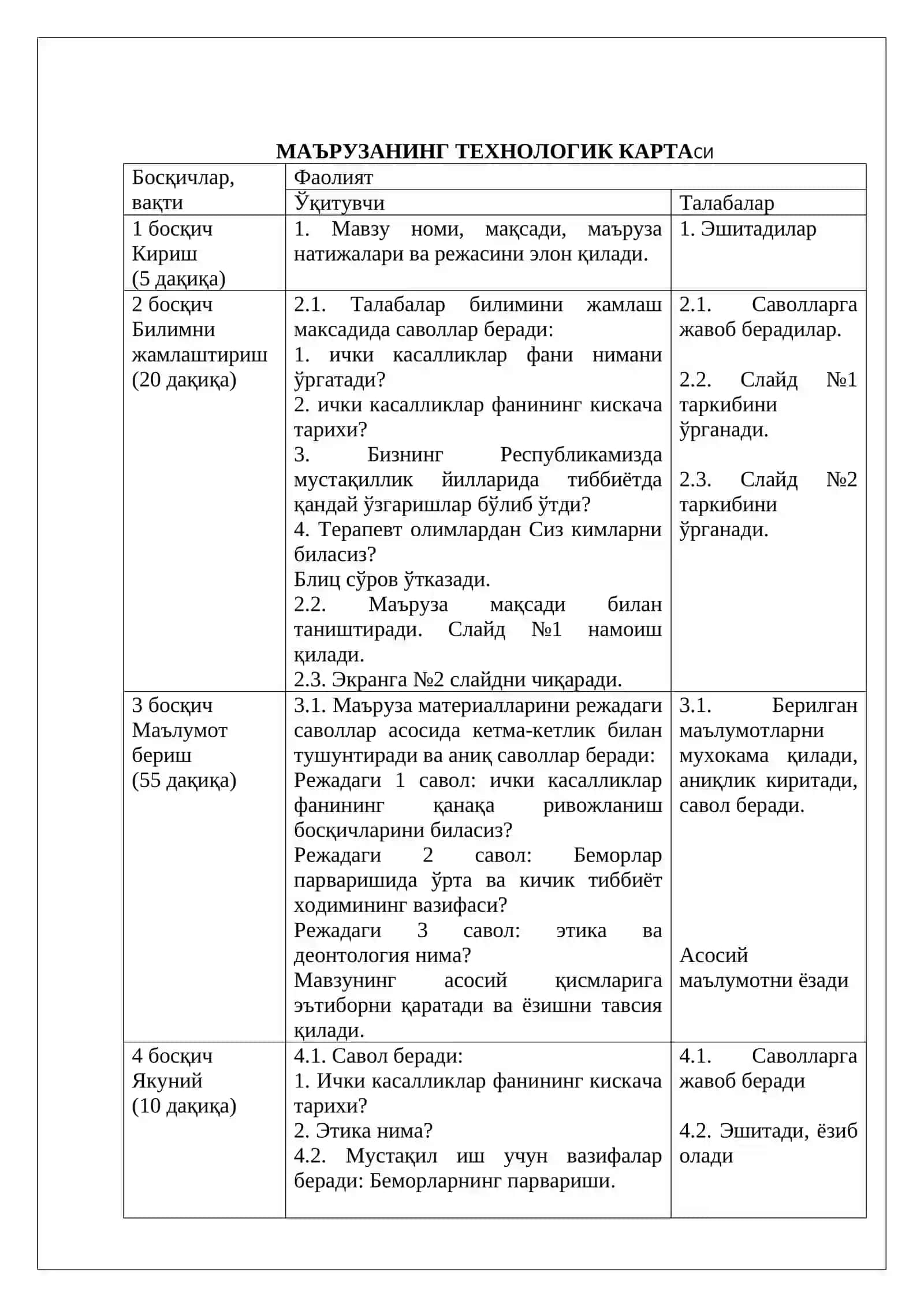 ТИББИЁТ ДЕОНТОЛОГИЯСИ АСОСЛАРИ.ХОЗИРГИ ЗАМОН ТИББИЁТИДА ЯТРОГЕНИЯ, ЭВТАНАЗИЯ МУАММОЛАРИ. МУЛОҚОТ ТУРЛАРИ. КЛИНИКА ФАОЛИЯТИ БИЛАН ТАНИШИШ.ДАВОЛАШ МУАССАСАЛАРИ ФАОЛИЯТИНИ ТАШКИЛ ЭТИШ 4