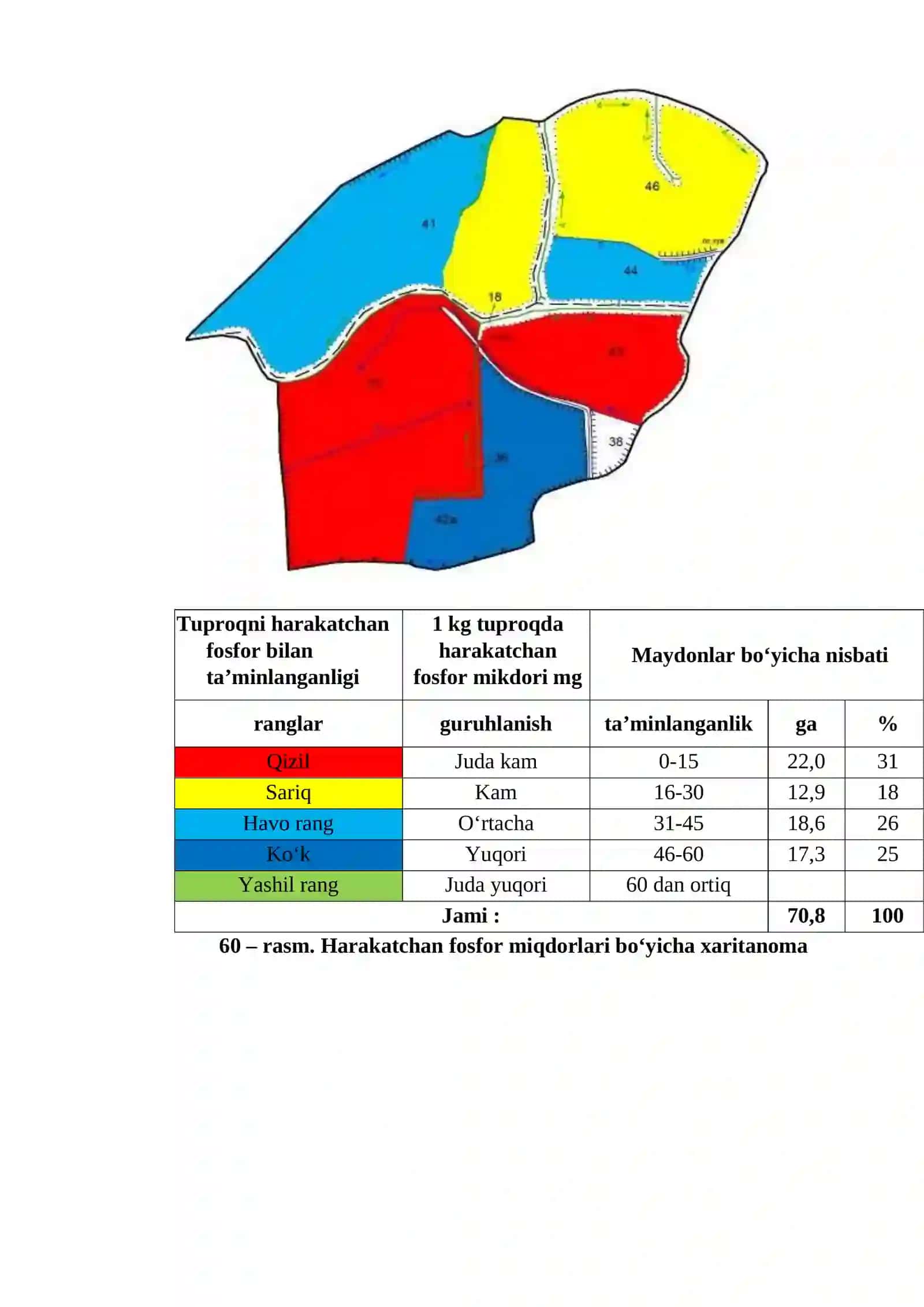 Tuproq xaritalarini o‘qish va undan foydalanishni o‘rgatish 4