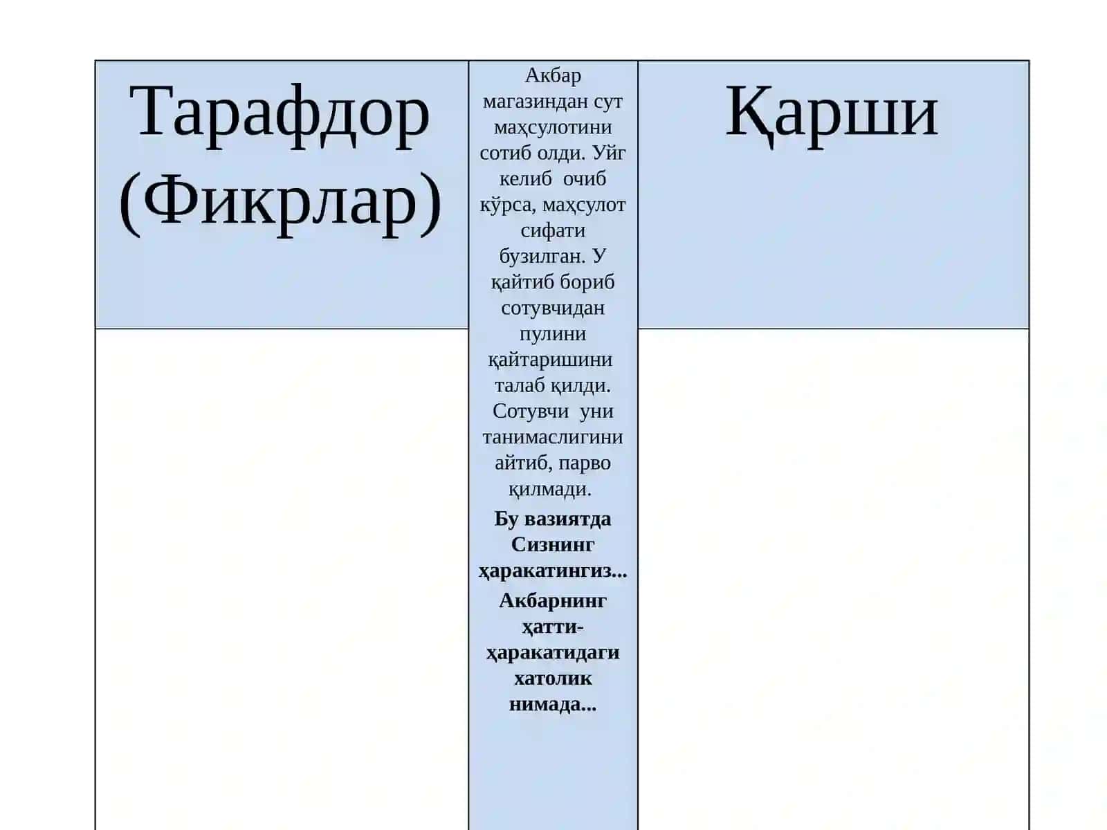 Т-схема 4