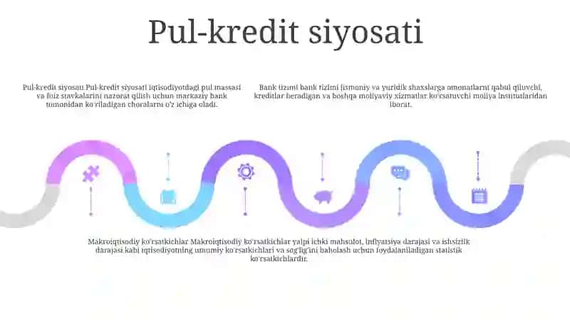 Bank Tizimi Va Uning Makroiqtisodiy KoʻRsatkichlari 4