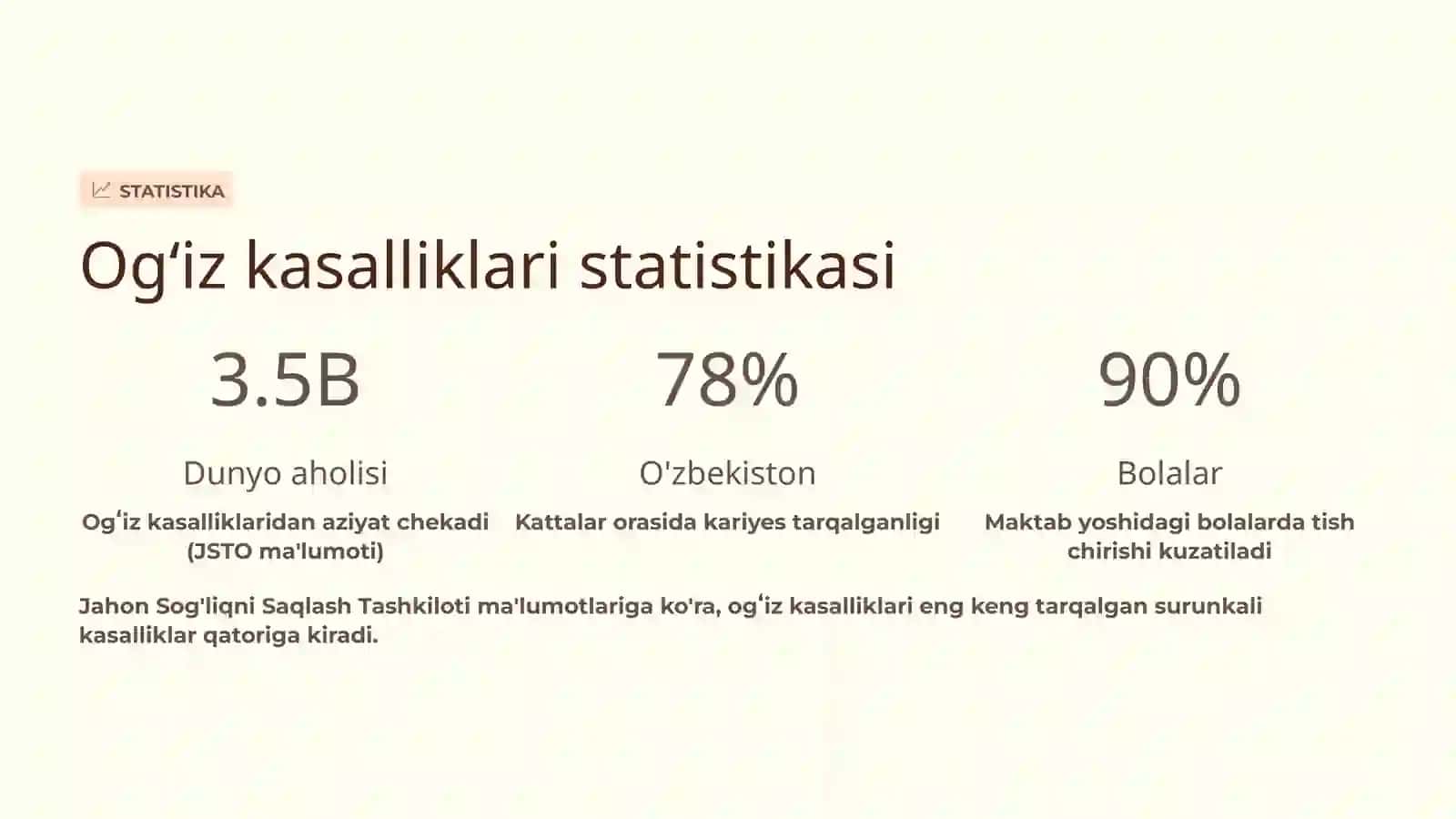 Og’iz bo’shlig’i gigiyenasi vositalari 4