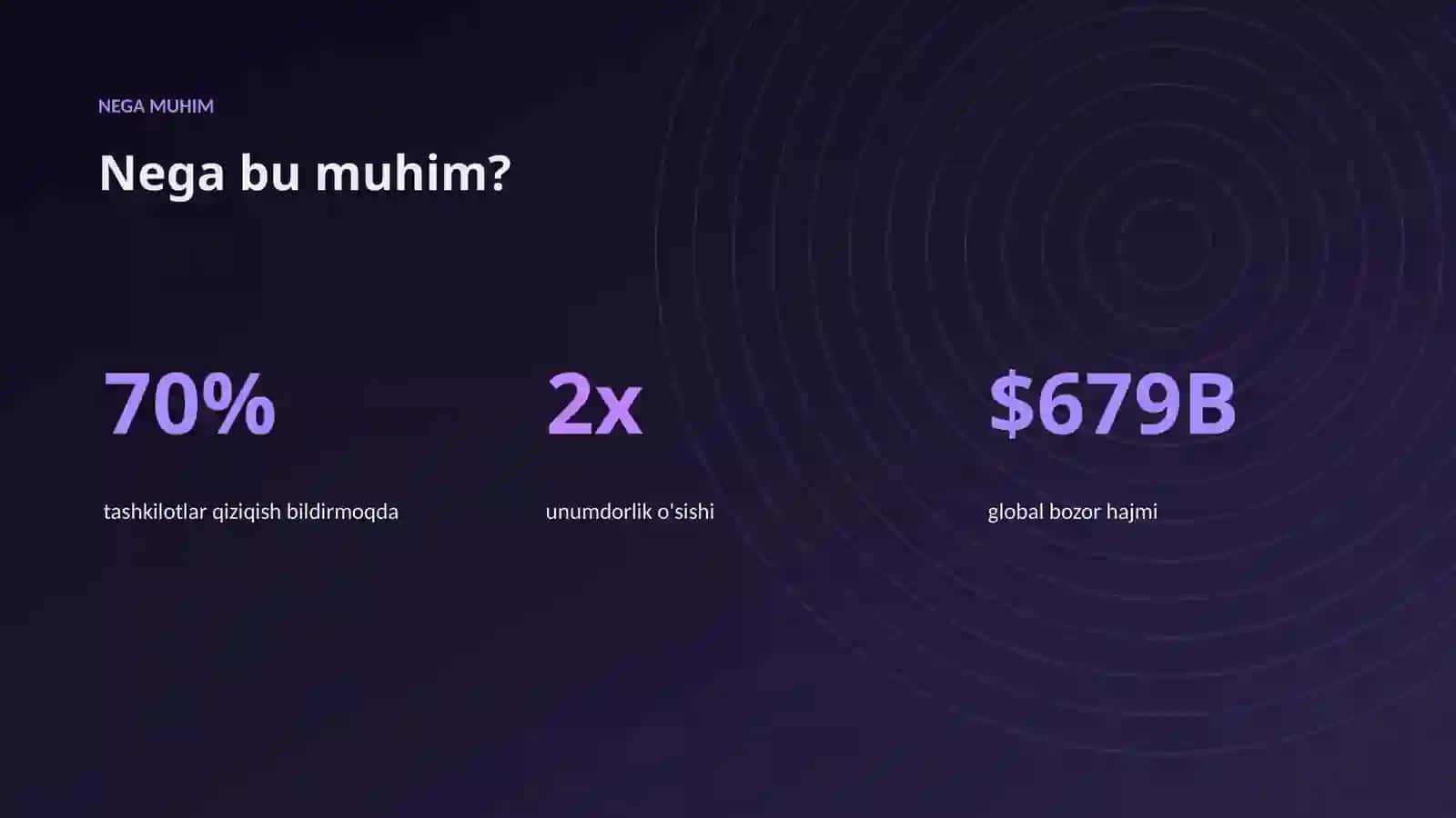 PREMIUM TAQDIMOT 4
