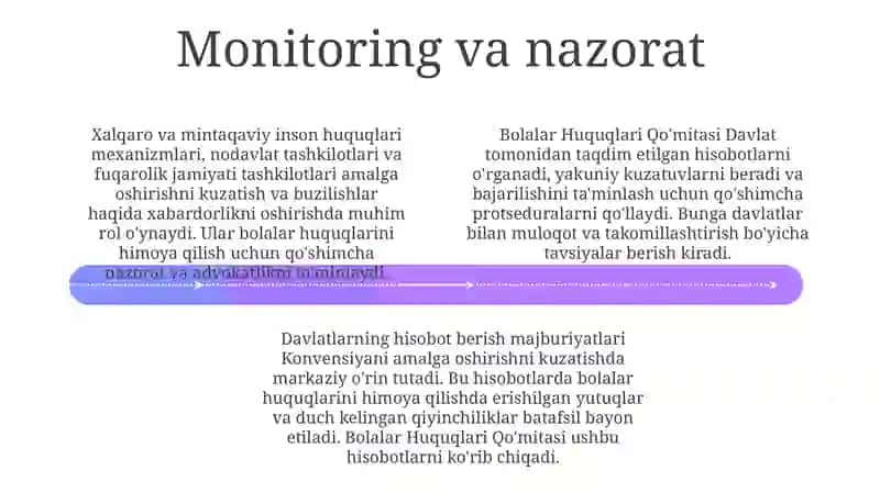 Bola huquqlari to'g'risidagi konvensiyasi 4