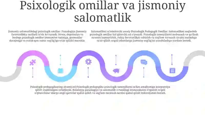 Salomatlikni Taminlovchi Asosiy Pisixalogik Pedagogik Omillar 4