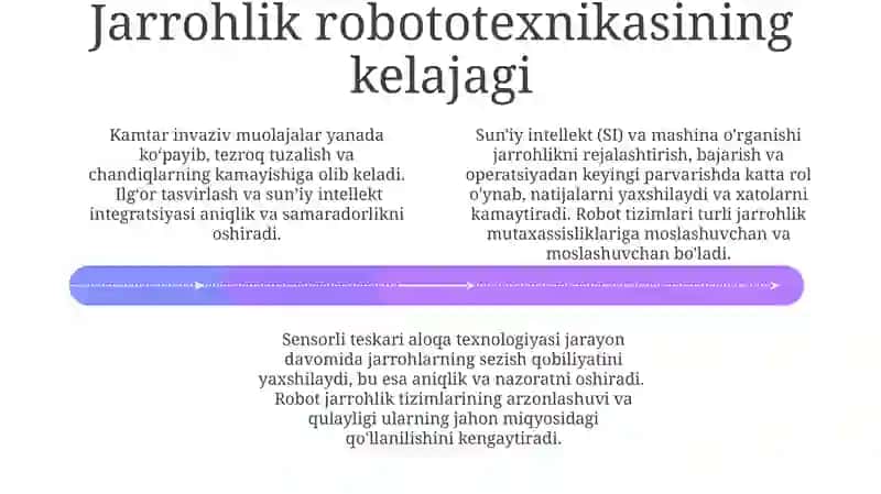 Jarrohlik Robot Tizimlari 4