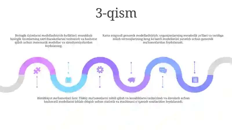 Biologik Sistema Modellari 4