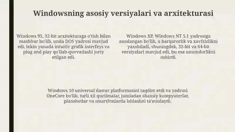 Windows operatsion tizimi tarixi va unda ishlash asoslari 4
