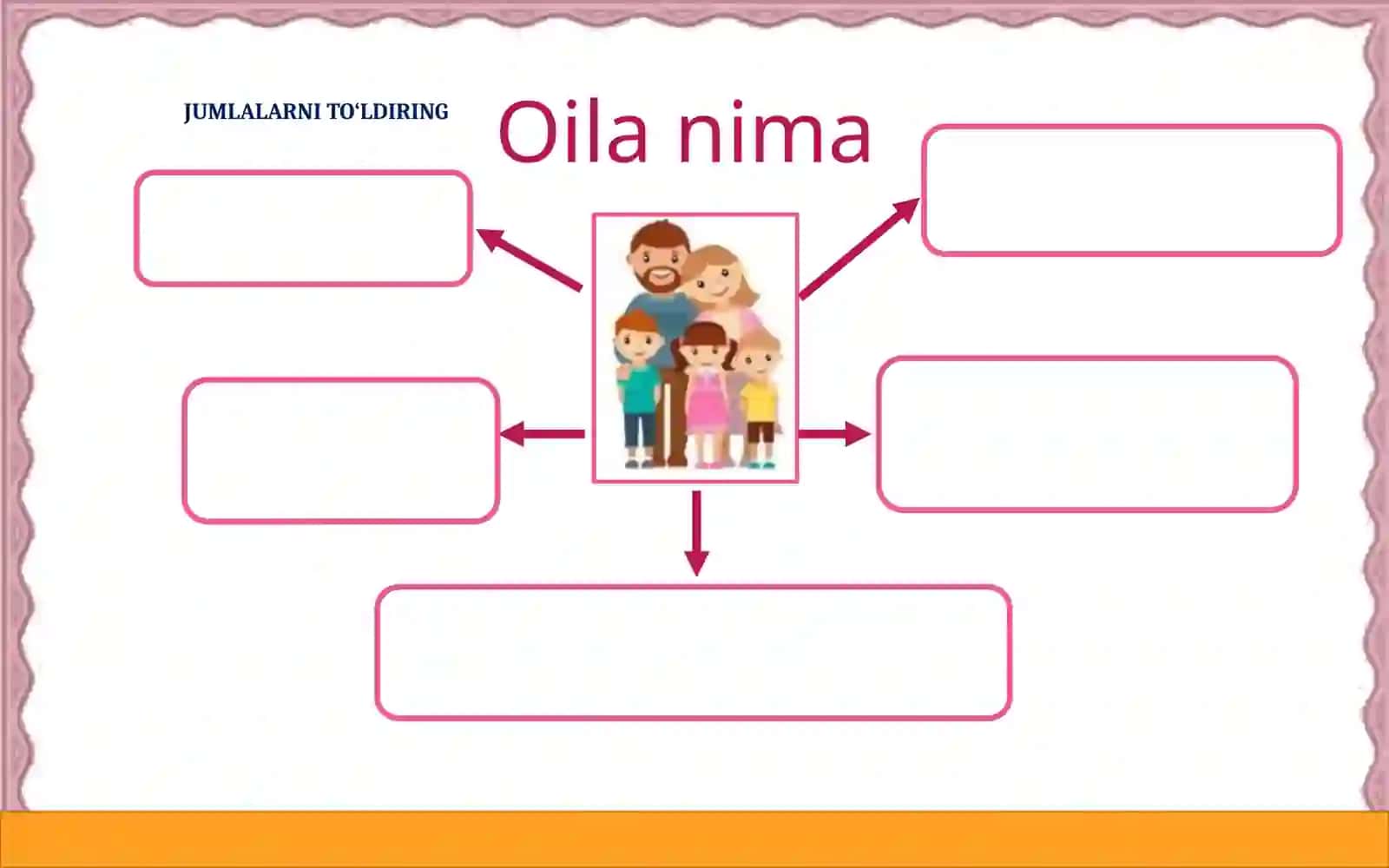 TARBIYA FANINI O`QITISHMETODIKASI1201 mavzu:Oila–milliyqadriyatlarningajralmasQISMI 4