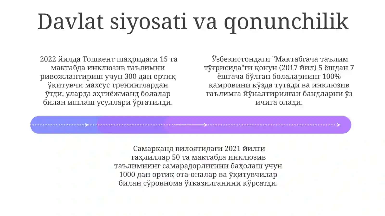 Inklyuziv Ta'limning Amaliy Aspektlarini Qo'llab-quvvatlash 4