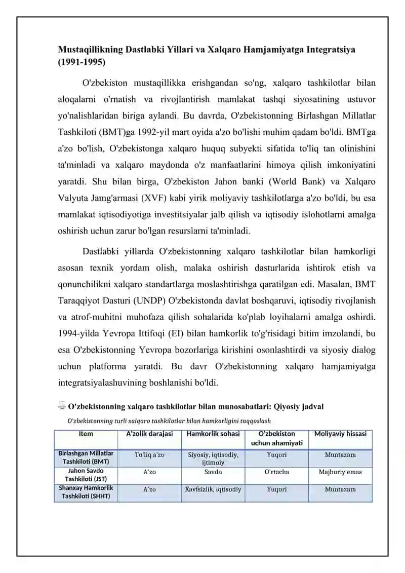 O'zbekistonning xalqaro tashkilotlari bilan aloqalari 4
