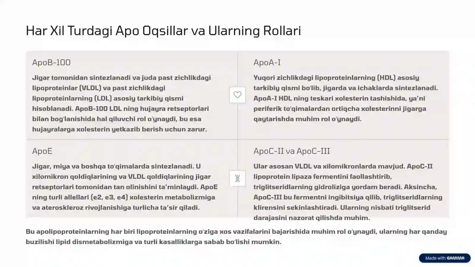 Xolesterin Tashilishida Apo Oqsillar, Semirish va Sfingolipidozlar 4