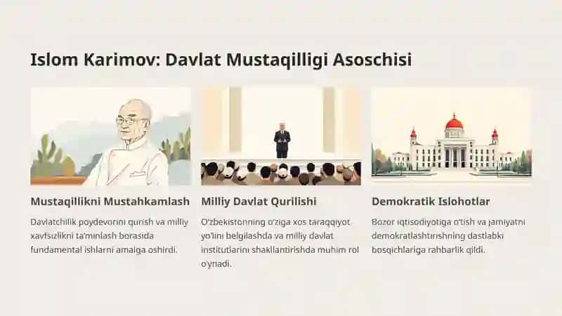 Mustaqil O‘zbekiston Respublikasi: Tarixiy Yo‘l va Milliy Taraqqiyot 4
