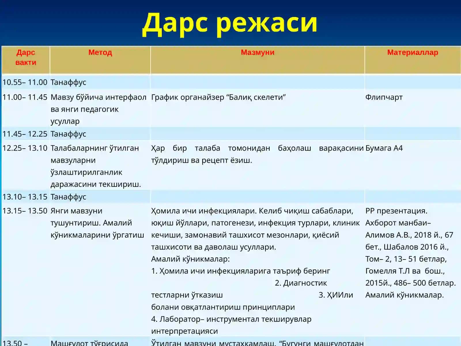Янгитуғилган чақалоқлар сепсиси 4