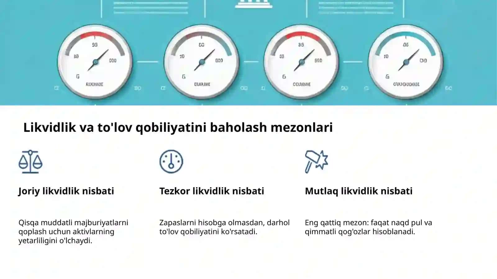 Moliyaviy ko'rsatkichlar tahlili 4