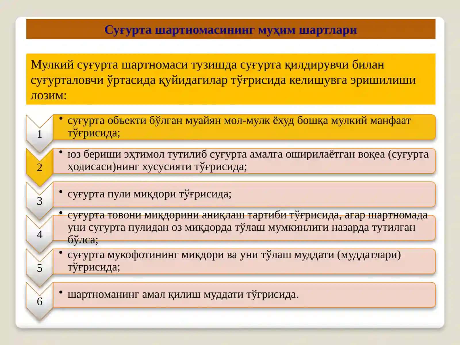 Суғурта фаолиятини амалга оширишнинг ҳуқуқий асослари ва суғурта компанияларининг ташкилий ҳуқуқий шакллари 4