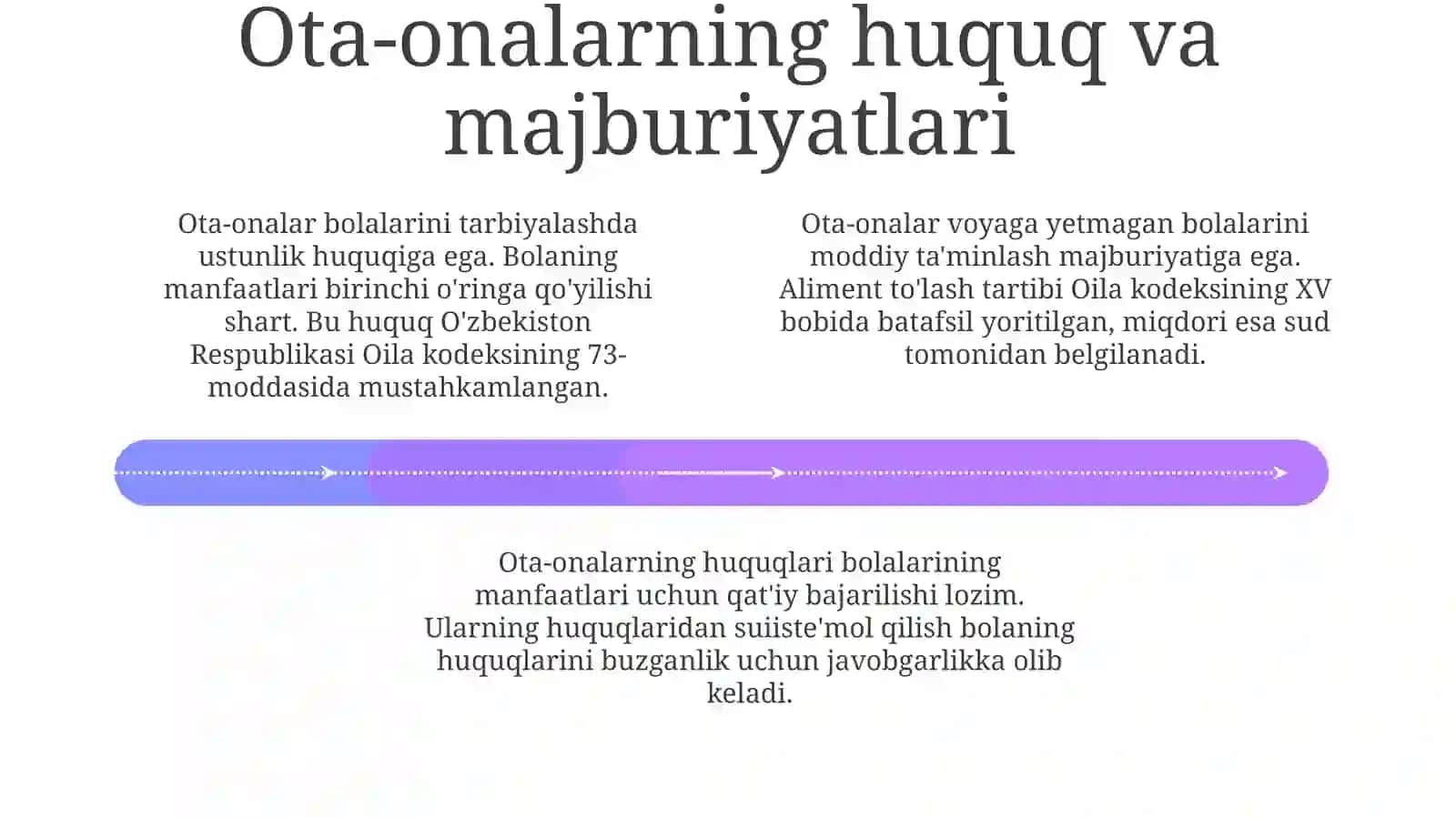 Oilaning huquqiy asoslari va ota-onalik huquqlari 4