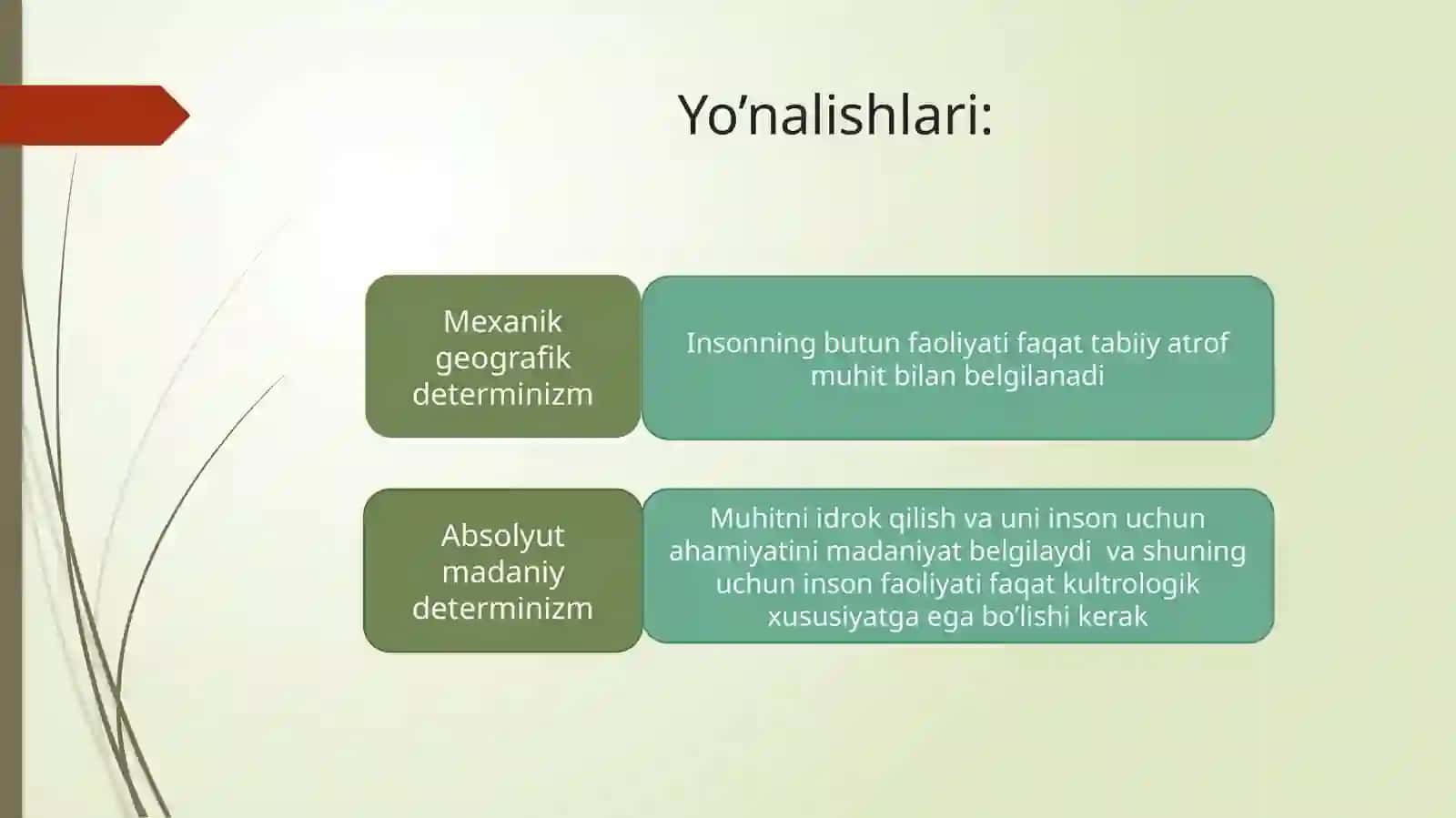 Geografik maktab va uning sotsiologiya tarixi 4