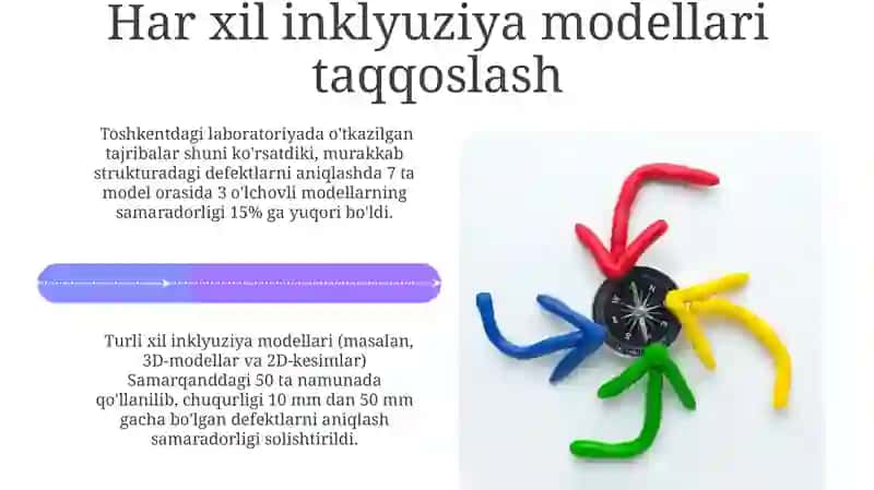 Inklyuziya modellari 4