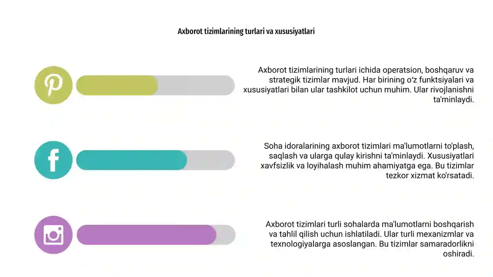 Soha idoralarining axborot tizimlari 4