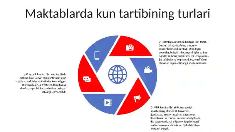 Maktablarda Kun Tartibi 4