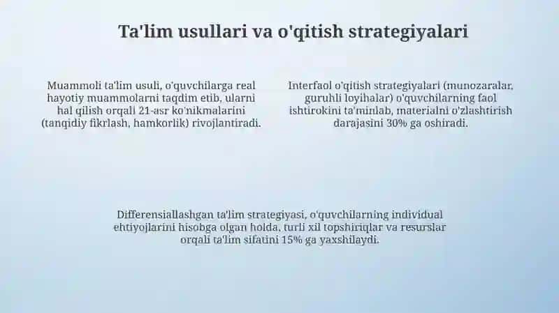 Ta'lim mazmuni va usullari 4