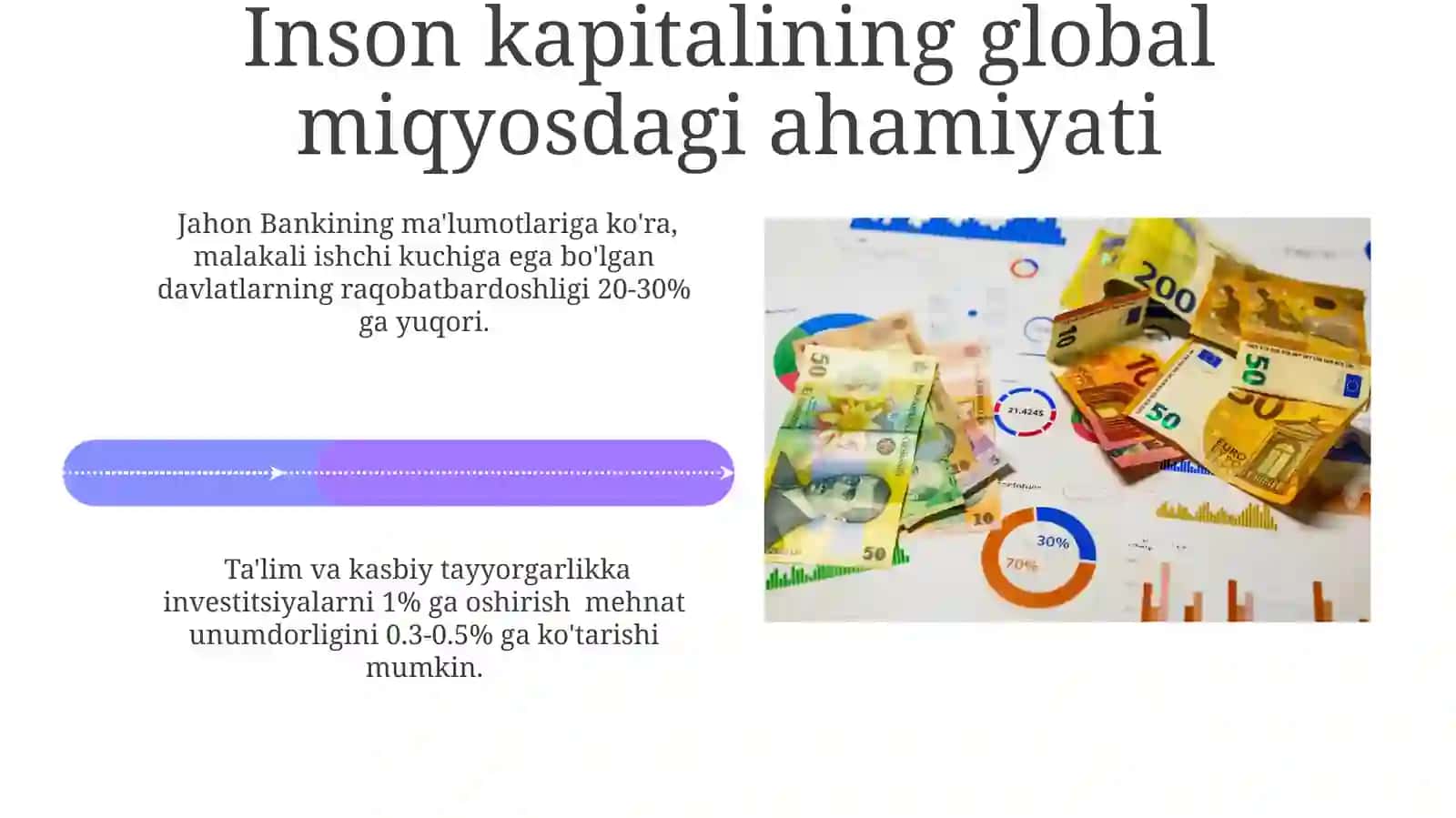 Inson kapitaliga qilinadigan investitsiyalar haqida umumiy tushunchalar 4