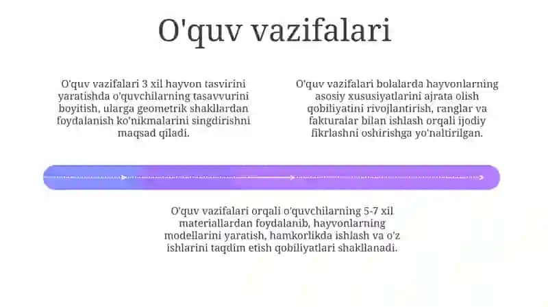 Hayvontasvirlarini kuzating va yasab ko‘ring 4