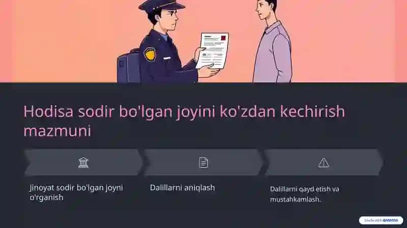 Hodisa sodir bo'lgan joyni ko'zdan kechirish 4