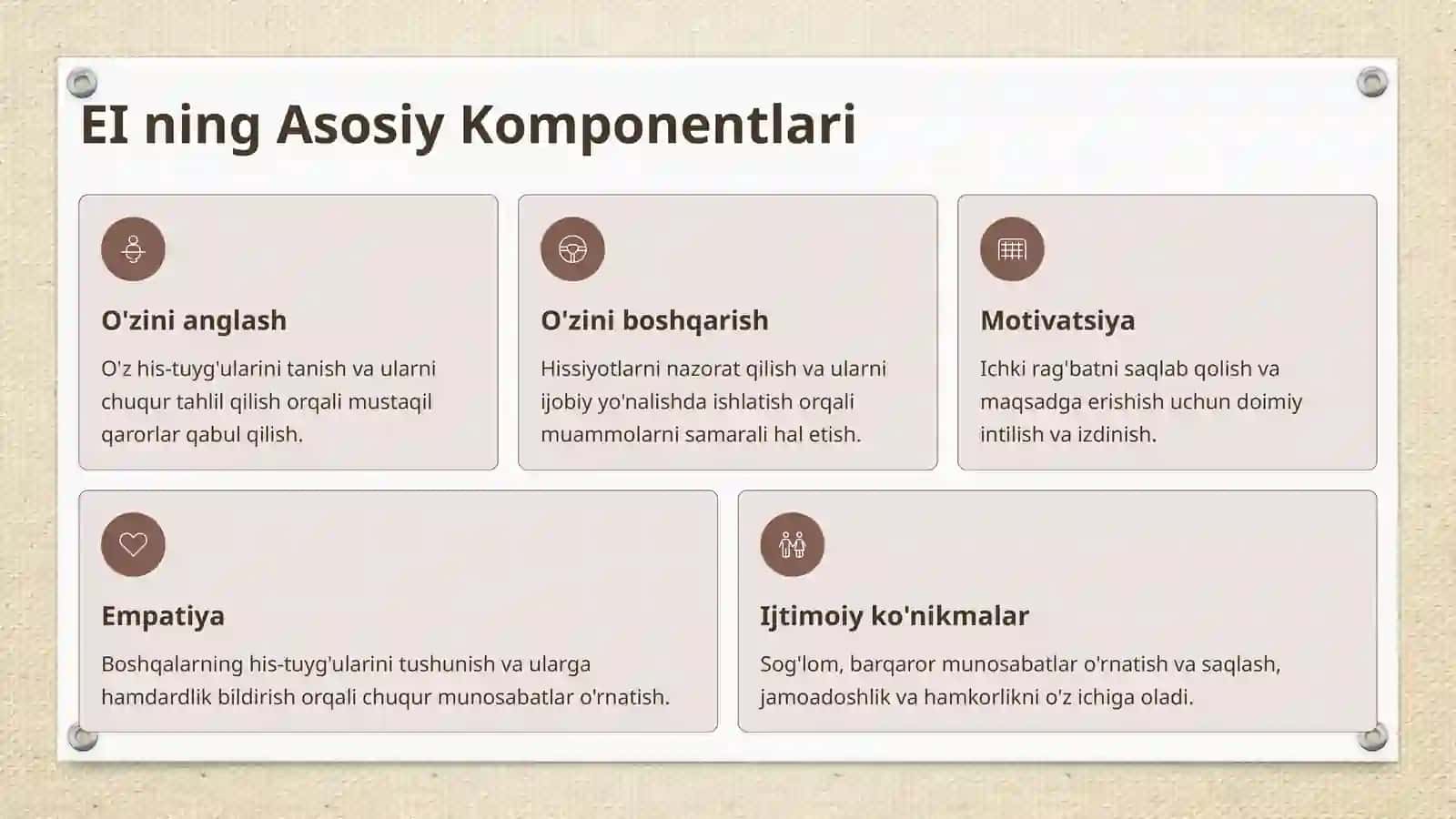 Emotsional Intellektni Rivojlantirish: Muvaffaqiyat Kaliti 4