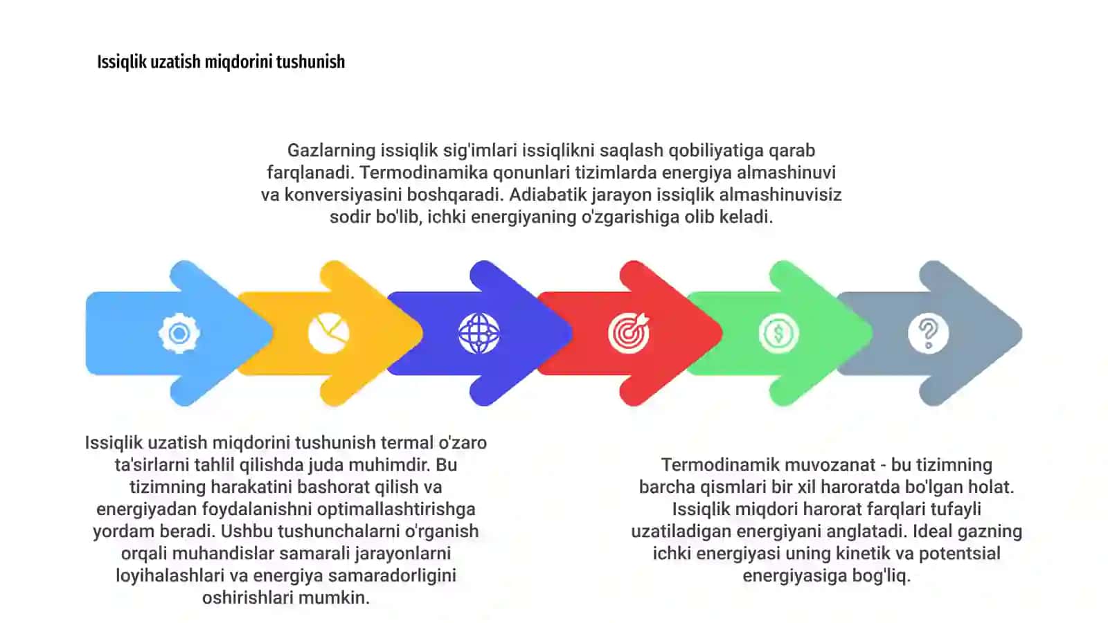 Termodinamik muvozanat 4