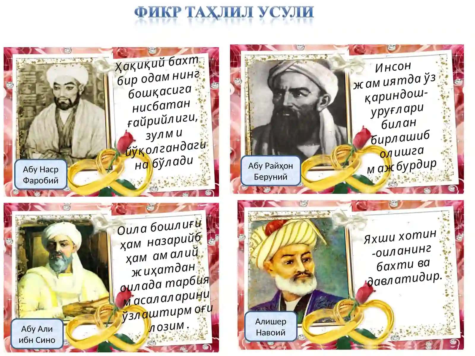 Оила хусусидаги шарқ мутафаккирларининг қарашлари 4
