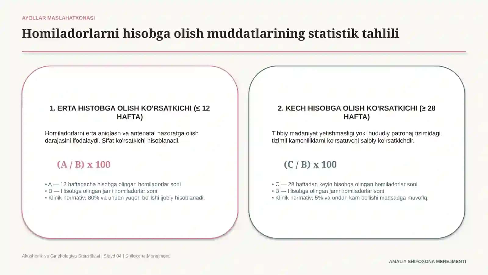 Akusherlik kompleksi va ayollar maslahatxonasi faoliyati ko‘rsatkichlarini hisoblash bo‘yicha vaziya 4