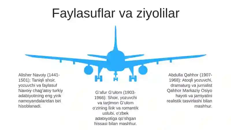 Fransiyaning Olimlari Va Yozuvchilari 4