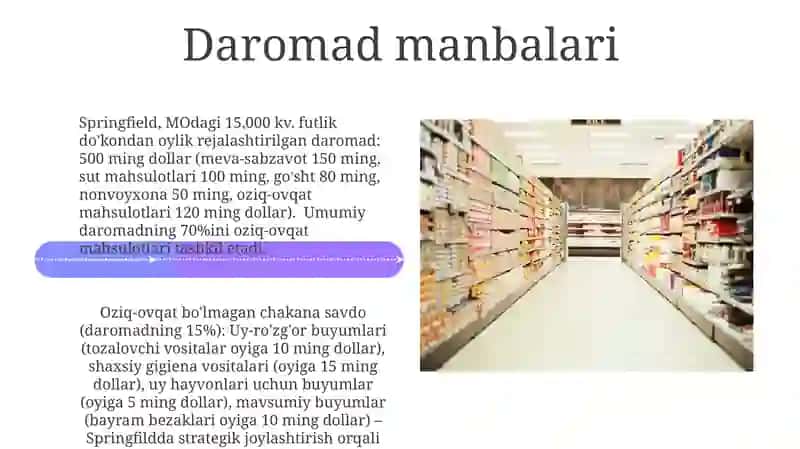 Supermarket loyihasi uchun biznes reja 4