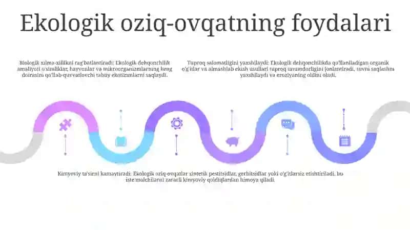 Ekologik Toza Oziq Ovqat Mahsulot 4