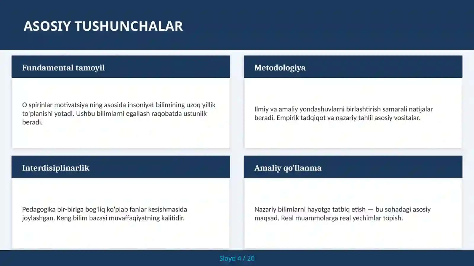 O spirinlar motivatsiya 4