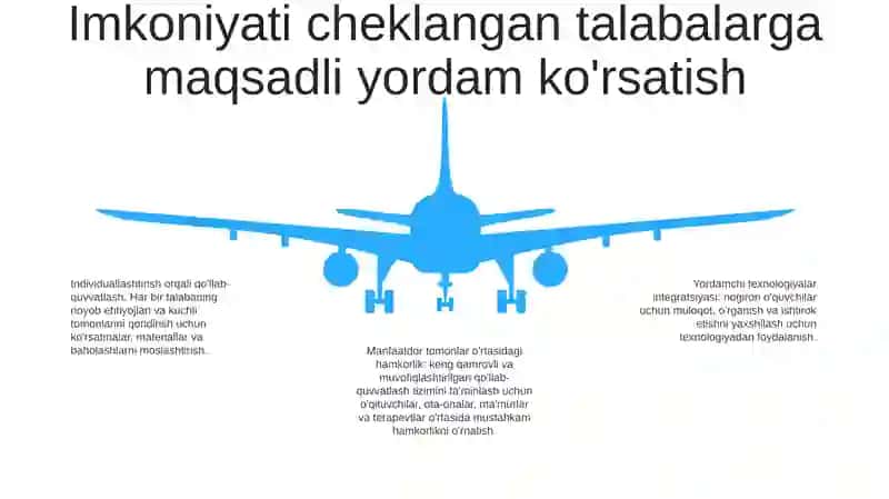 Inklyuziv Ta'Lim Oldida Turgan Mu'Amolar Yechimi 4