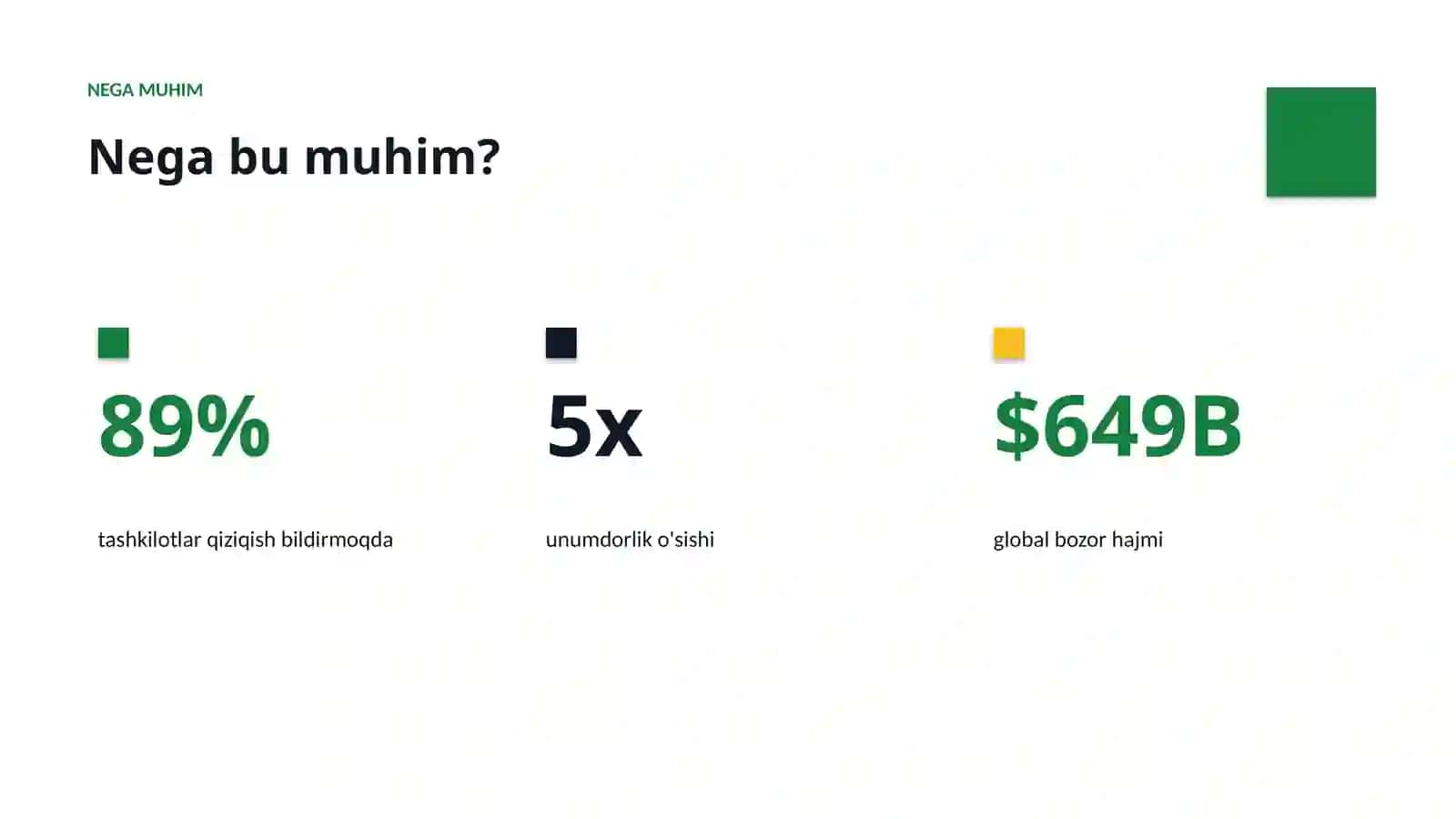 AI INSIGHTS • PREMIUM TAQDIMOT 4