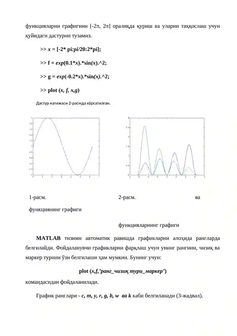 MATLAB R2009b нинг график имкониятлари 4