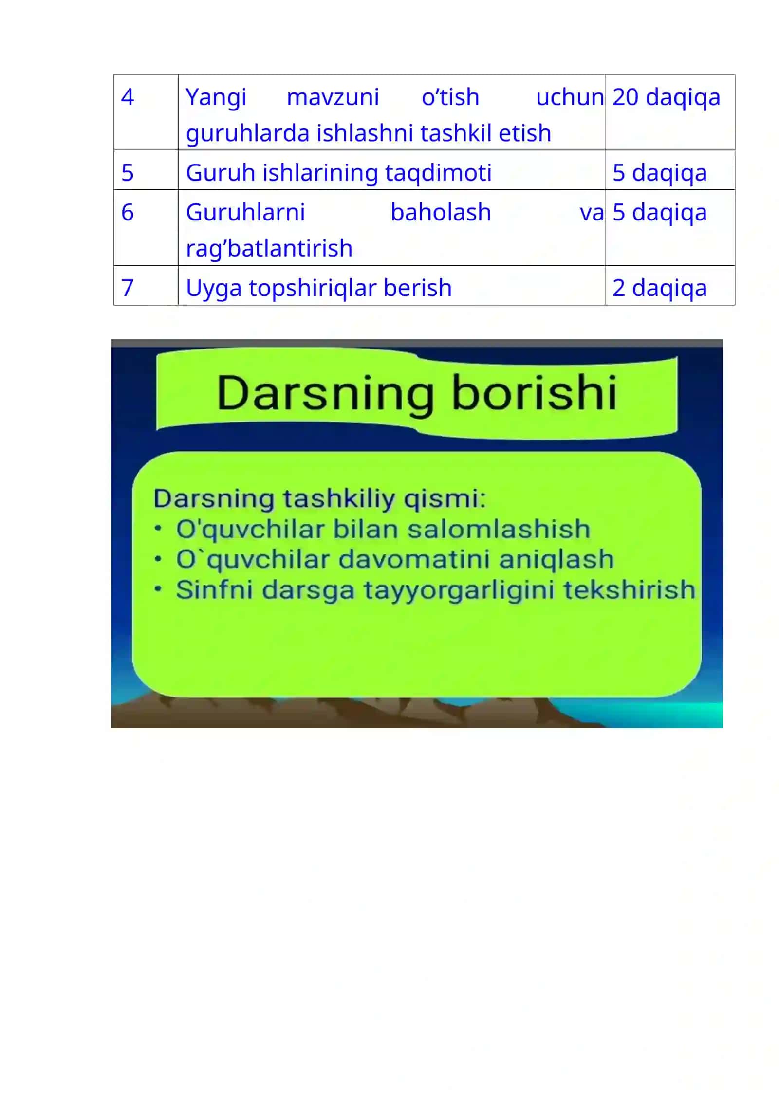 6-sinf Texnologiya fanidan Un vа dоn mаhsulоtlаrining оziqаviy qiymаti vа аhаmiyati dars ishlanma 4