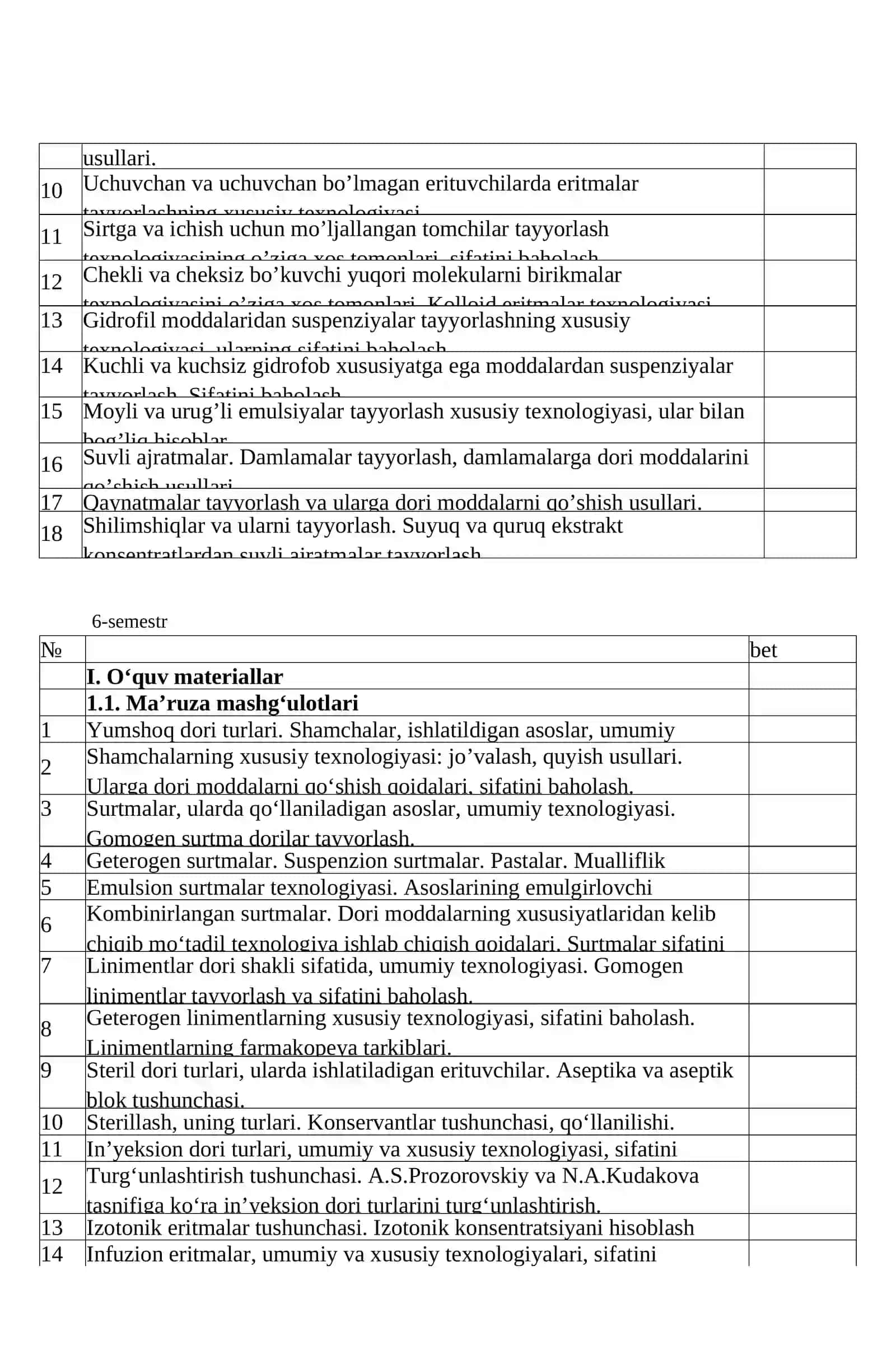 Микстуралар ва ичиш учун мулжалланган суюк эритмалар 4
