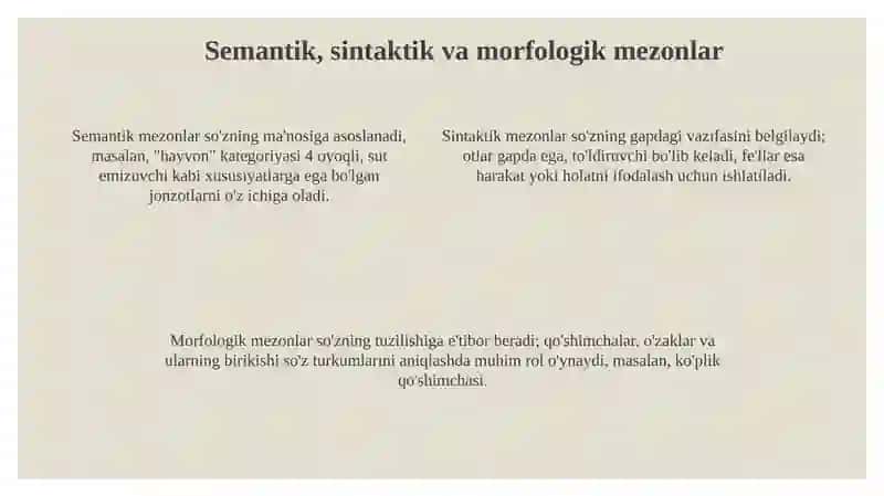 So`zlarniturkumlargaajratishtamoyillari 4