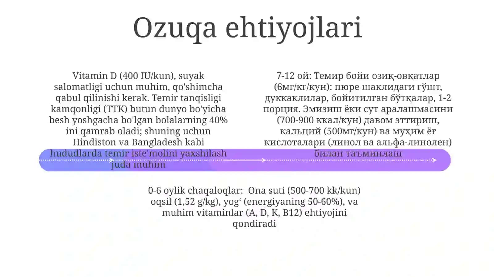Qattiq ovqatlar bilan tanishtirish 4