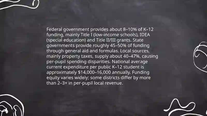 Education system in the USA 4