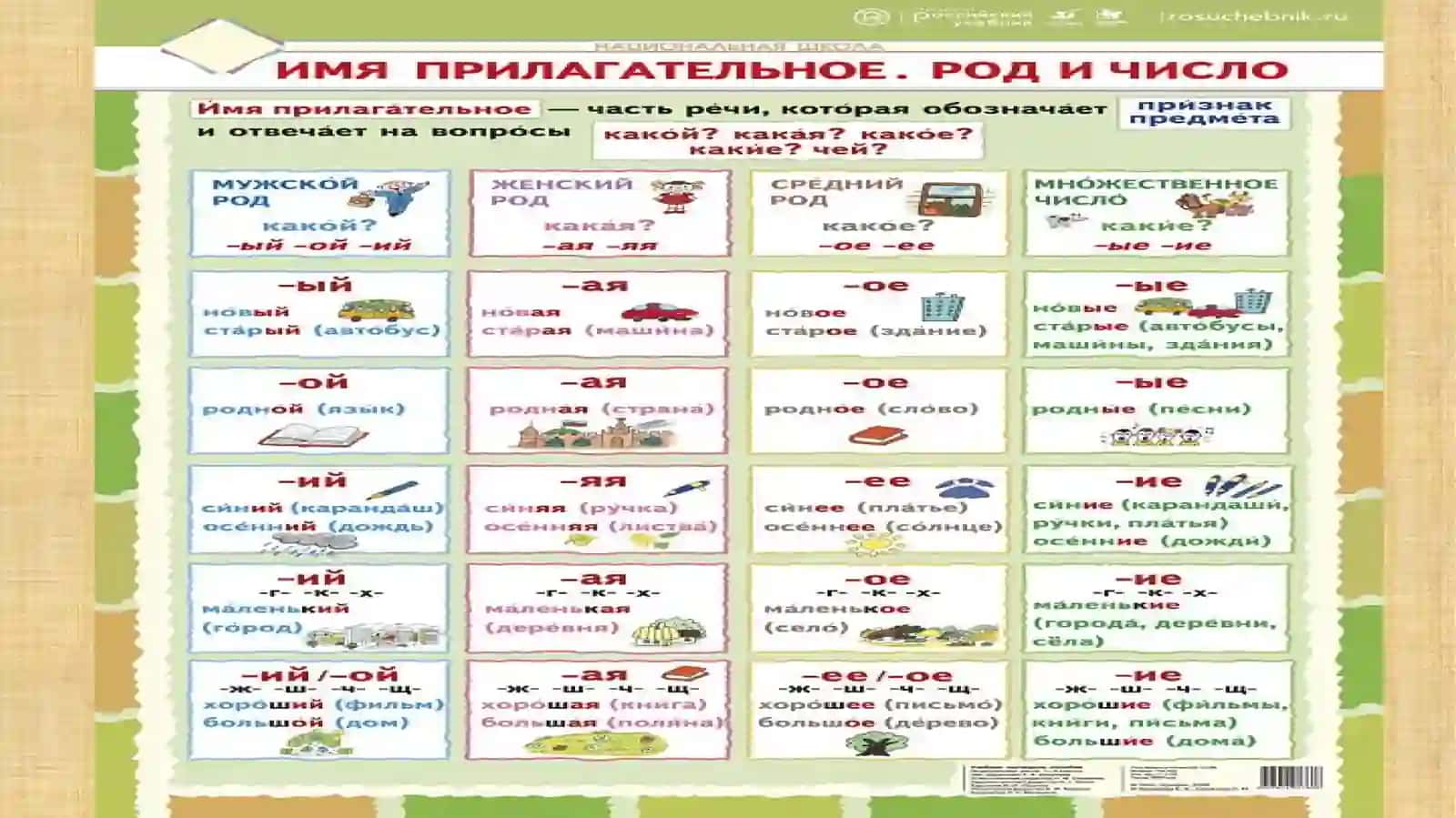 Имя прилагательное 4