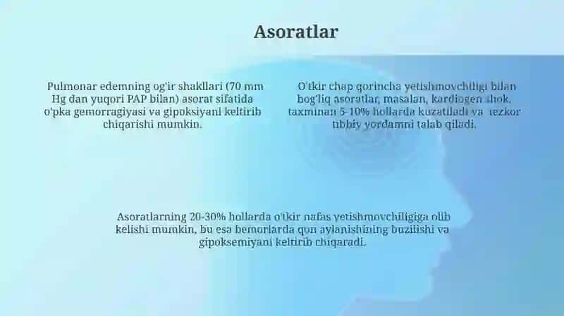 O‘tkir chap qorincha yetishmovchiligi. Yurak astmasi va o‘pka shishi 4