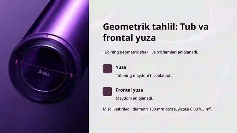 Vakum turubkali quyosh kollektorlari 4